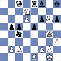 Movahed - Sharafi (Chess.com INT, 2021)