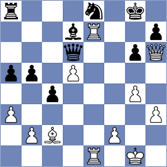Rajcevic - Velemir (Belgrade, 2006)