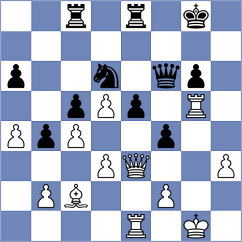 Martinez Lopez - Cuevas C (Encarnacion, 2015)