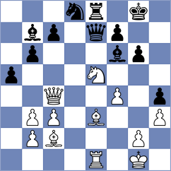Pissano - Sarquis (Villa Ballester, 2004)