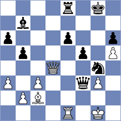 Ambrogi - Skotheim (chess.com INT, 2024)
