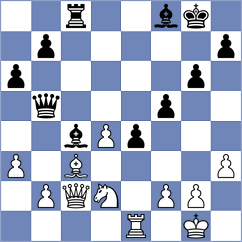 Batelkova - Koubkova (Ostrava, 1997)