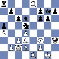 Aradhya - Jesse (chess.com INT, 2024)