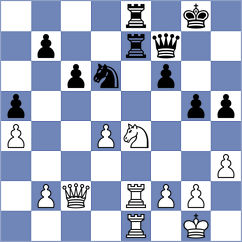 Nesterov - Paravyan (Tashkent UZB, 2025)