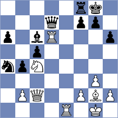 Shankland - Yildiz (chess.com INT, 2025)