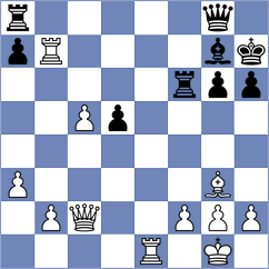 Simon - Battes (Kerhonkson, 2002)