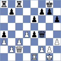 Qiao - Myagmarsuren (chess.com INT, 2025)