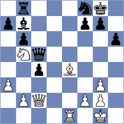 Caprio - Korobov (chess.com INT, 2025)