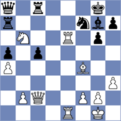 Shubin - Sadykov (chess.com INT, 2022)