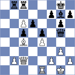 Ingunza Curro - Levine (chess.com INT, 2022)