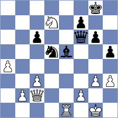 Sanal - Aguilar (chess.com INT, 2023)