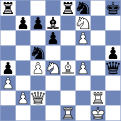 Shubhi Gupta - Hernandez (chess.com INT, 2024)