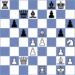 Rohit - Devaev (chess.com INT, 2025)