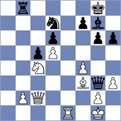 Brenke - Sreyas (chess.com INT, 2024)