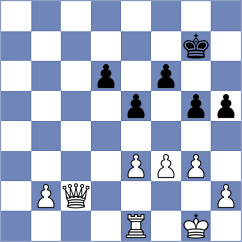 Orantes Taboada - Simonovic (Chess.com INT, 2021)