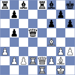 Della Morte - Solon (Chess.com INT, 2019)