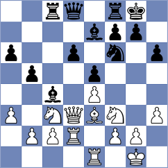 Bilokha - Hulka (Lichess.org INT, 2021)