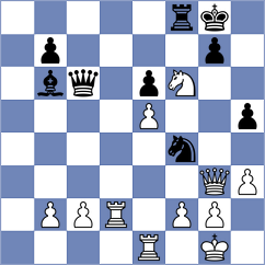 Sarana - Sturt (chess.com INT, 2025)