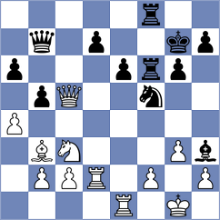 Aayat - Nuha (Chess.com INT, 2021)