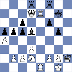 Lomasov - Risteski (New York USA, 2024)