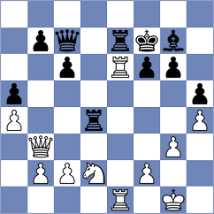 Schmider - Tica (chess.com INT, 2025)
