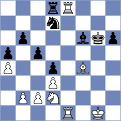 Piesik - Gong Qianyun (chess.com INT, 2022)