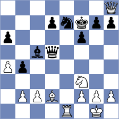 Pinheiro - Habla (chess.com INT, 2024)