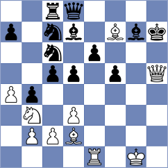 Gokerkan - Kalashian (chess.com INT, 2023)