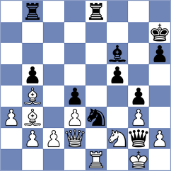 Nugumanov - Huseynova (chess.com INT, 2025)