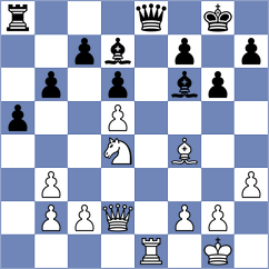 Lossi C - Petesch (Chess.com INT, 2021)