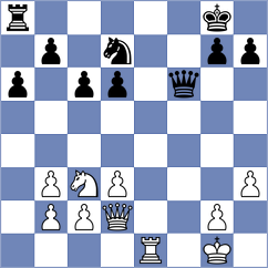 Martinez Lozano - Gonzalez (Albacete, 1994)
