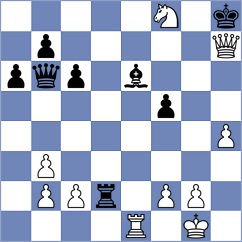 Yoo - Shahade (chess.com INT, 2022)