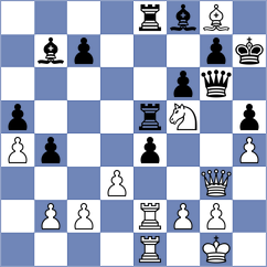 Maksimovic - Akopyan (chess.com INT, 2024)