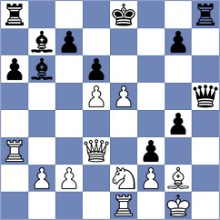 Jakubowski - Indjic (chess.com INT, 2022)