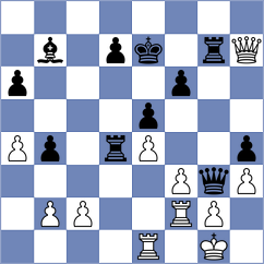 Steinitz - Baker (Great Britain, 1868)
