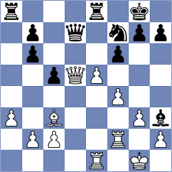 De Silva - Le Tuan Minh (chess.com INT, 2025)