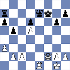 Sredojevic - Langner (Chess.com INT, 2020)