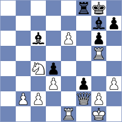 Drozdowski - Kislinsky (chess.com INT, 2025)
