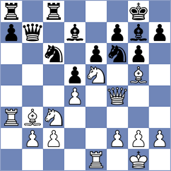 Osmonbekov - Golubev (chess.com INT, 2023)