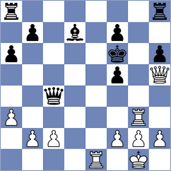 Cherry - Abrahamyan (chess.com INT, 2024)