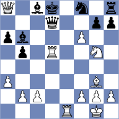 Kerr - Zilbershtein (Bled, 2018)