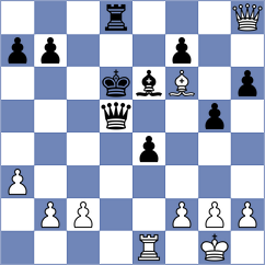 Marin Ferragut - Hayrapetyan (chess.com INT, 2024)