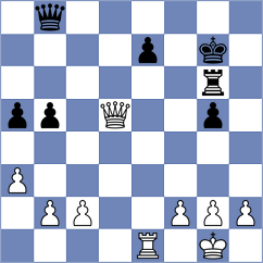 Goncalves - Diaz Rodriguez (La Roda ESP, 2025)