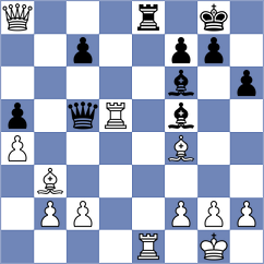 Dumanuly - Srbis (chess.com INT, 2024)