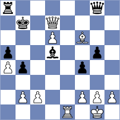Remizov - Simonian (chess.com INT, 2023)