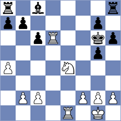 Reiss - Yuan (chess.com INT, 2023)