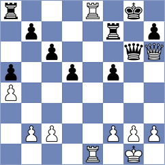 Jain - Abbasi Abeluie (chess.com INT, 2023)