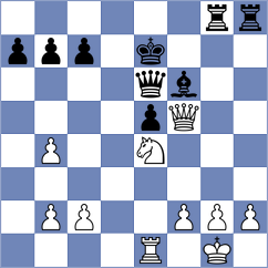 Clawitter - Reprintsev (chess.com INT, 2022)