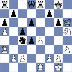 Bolourchifard - Gerbelli Neto (chess.com INT, 2024)