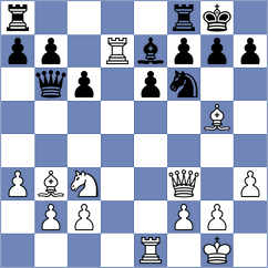 Preobrazhenskaya - Persson (chess.com INT, 2025)